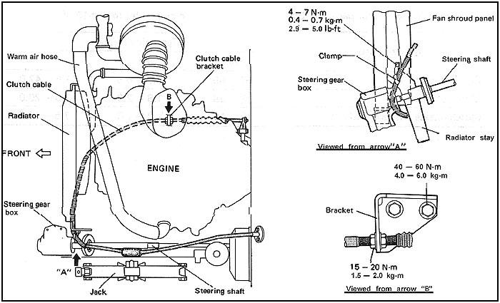 Clutch Cable