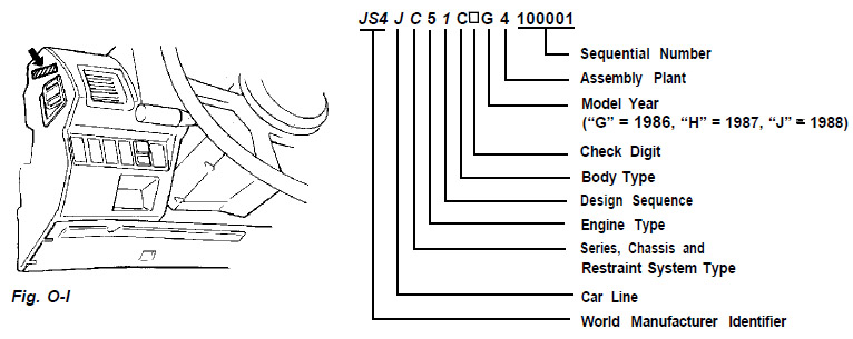 suzuki vin decoder australia suzuki vin decoder australia